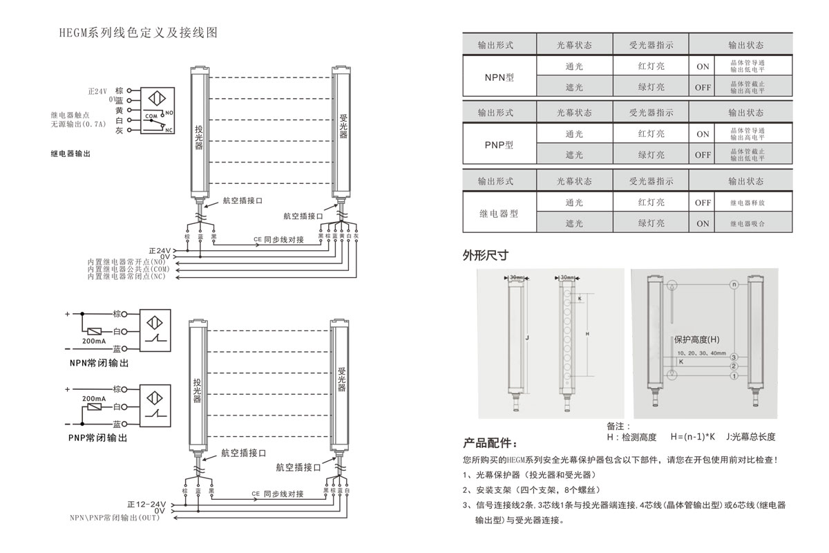 HEGM說(shuō)明書(shū)3.jpg